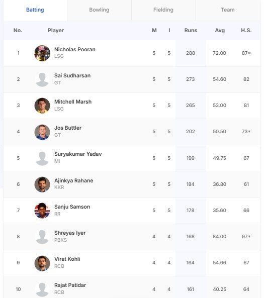 NDTV లో తాజా మరియు బ్రేకింగ్ న్యూస్