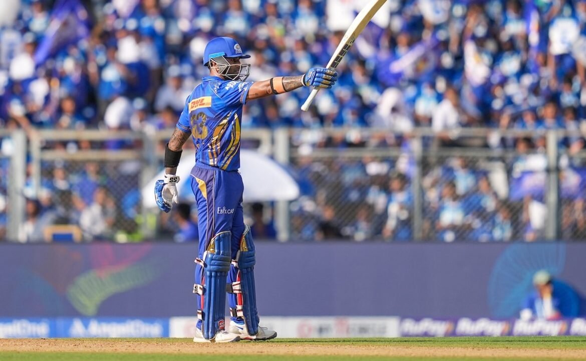 సూర్యకుమార్ యాదవ్ స్క్రిప్ట్స్ చరిత్ర
