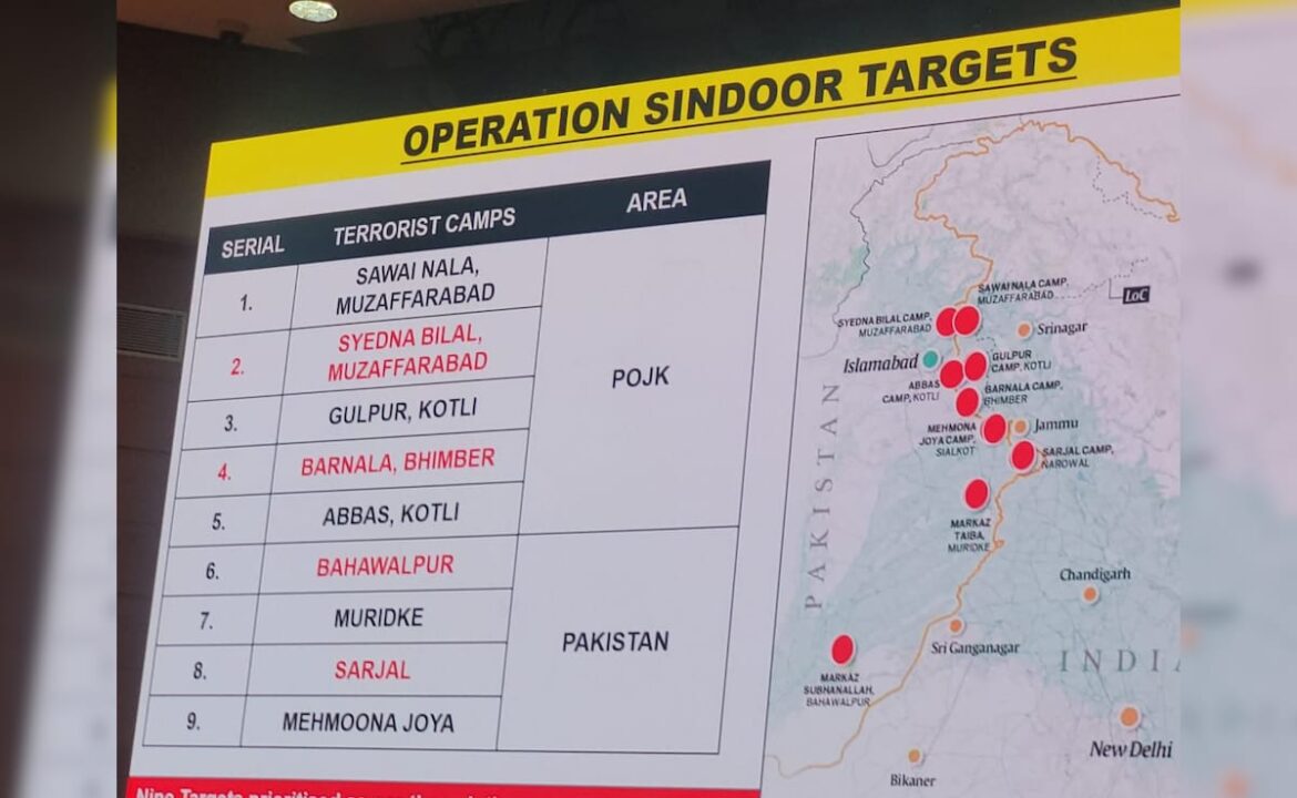 "ఇప్పుడు కొత్త సాధారణం ఉంది, పాకిస్తాన్ త్వరగా లభిస్తుంది, మంచిది": భారతదేశం
