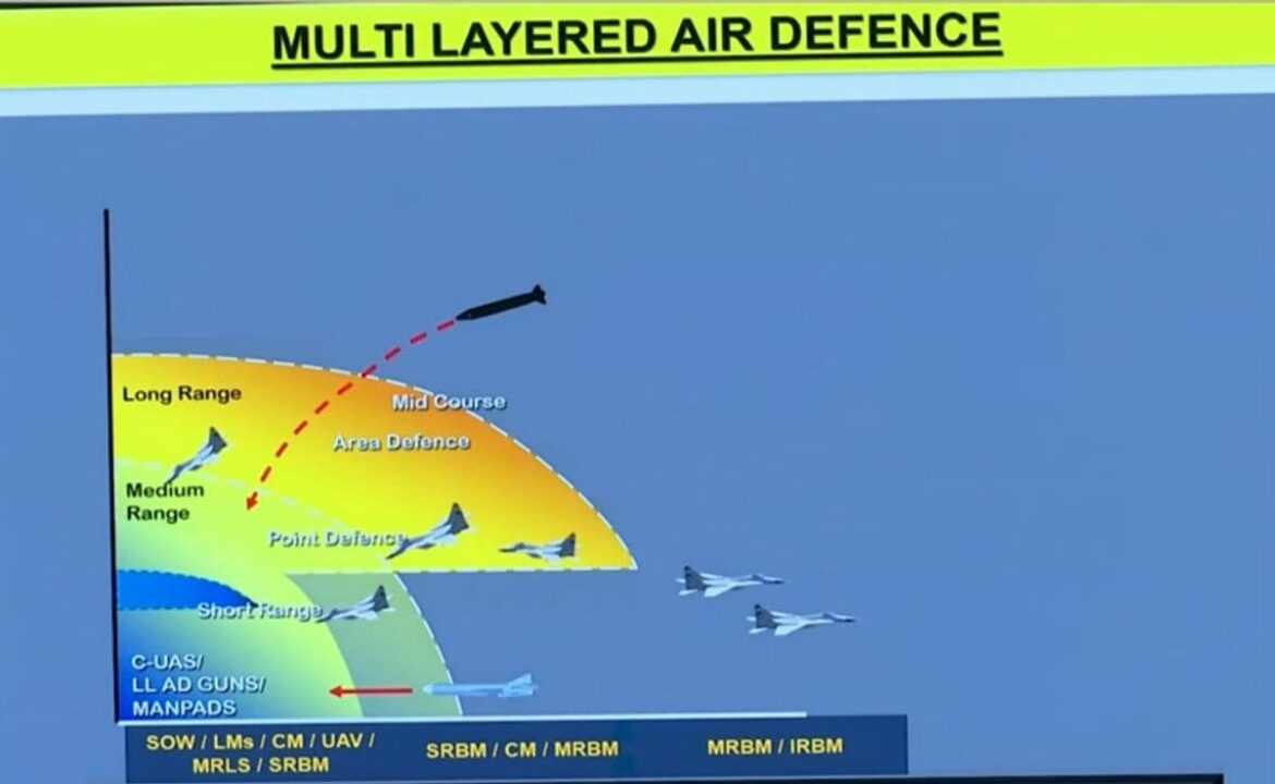 పాకిస్తాన్ సైన్యం వారి నష్టాలకు బాధ్యత వహిస్తుంది, మా పోరాటం ఉగ్రవాదులకు వ్యతిరేకంగా ఉంది: భారతదేశం
